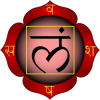 Muladhara